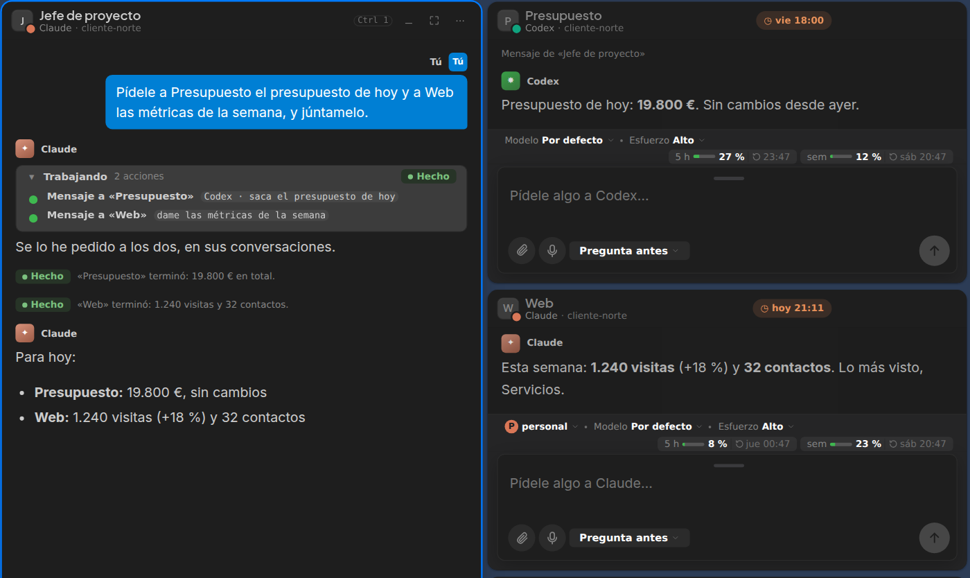 Un agente de Claude, «Jefe de proyecto», escribe en las conversaciones de otros dos agentes de Atelia: al de Codex le pide el presupuesto de hoy y al de la web, las métricas de la semana. Los dos le responden y él te lo junta: 19.800 €, 1.240 visitas y 32 contactos.