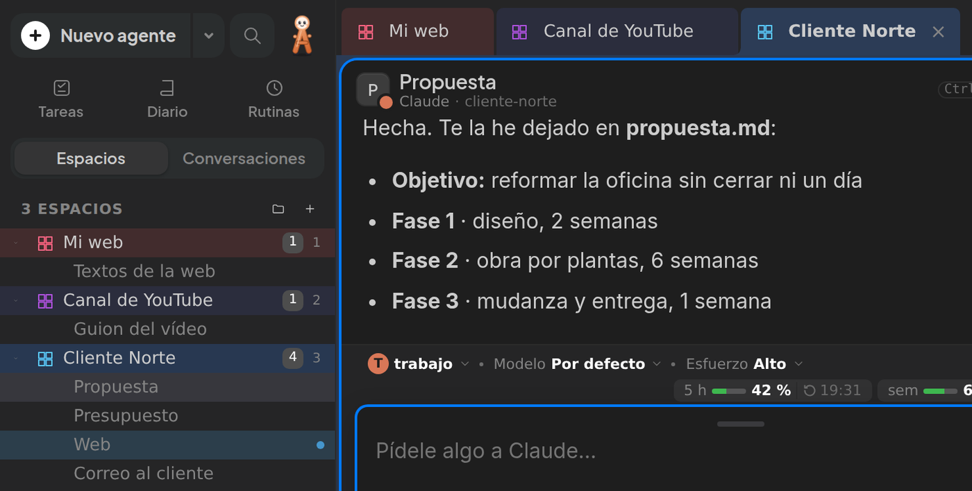 El lateral de Atelia con tres espacios, cada uno de su color y con sus agentes, y sus pestañas arriba.